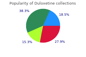 purchase duloxetine 20mg without a prescription