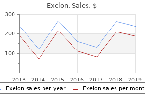 buy 6mg exelon otc