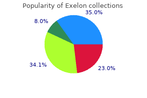 exelon 3mg on-line