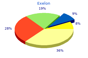 generic 6 mg exelon mastercard