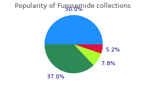 buy genuine furosemide on-line