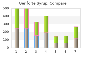 purchase discount geriforte syrup