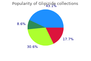 buy glipizide 10mg without a prescription