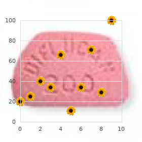 Hypokalemic periodic paralysis type 1