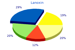 cheap lanoxin 0.25 mg visa