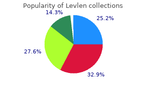 discount levlen 0.15 mg visa