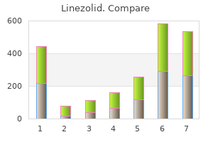 purchase genuine linezolid