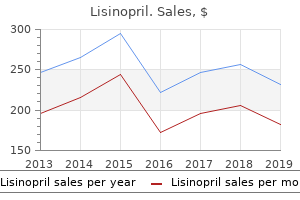 purchase lisinopril 5mg without a prescription