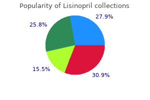 order lisinopril 5 mg free shipping