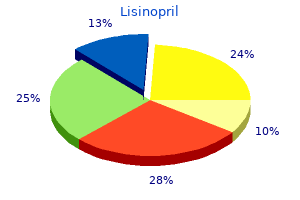 purchase 10 mg lisinopril with mastercard