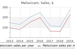 purchase discount meloxicam