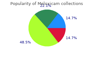 order meloxicam 15 mg mastercard