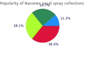 order cheap nasonex nasal spray on line