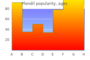 purchase plendil overnight