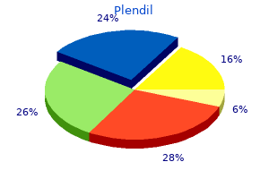 plendil 5mg