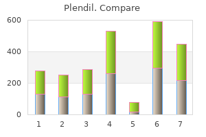 purchase generic plendil