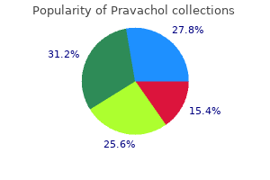 purchase pravachol with american express