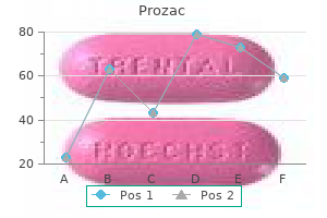 order line prozac