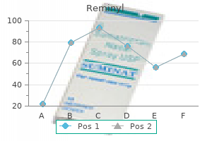 generic 4 mg reminyl otc