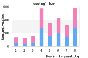 generic reminyl 8mg with amex