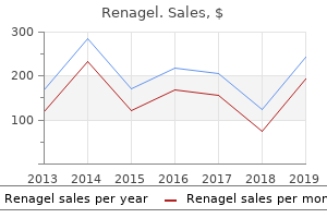 purchase genuine renagel on line