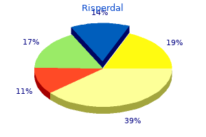 purchase risperdal on line amex