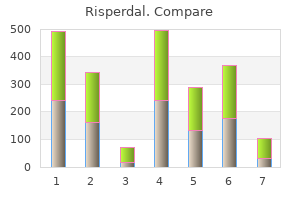 buy risperdal with a visa