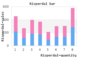 discount risperdal