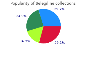 purchase selegiline 5mg fast delivery