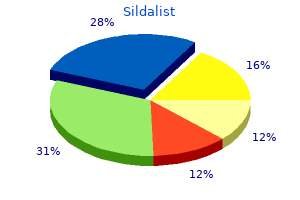 purchase 120mg sildalist free shipping