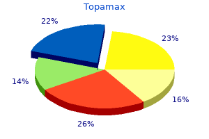 purchase generic topamax on-line