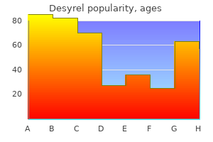 order genuine desyrel online