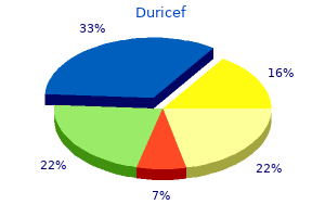 duricef 500 mg free shipping