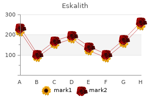 purchase generic eskalith from india