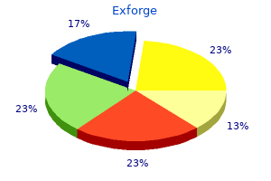 purchase exforge cheap