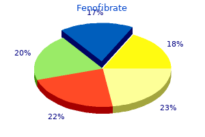 purchase discount fenofibrate online