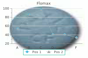 order flomax with a mastercard