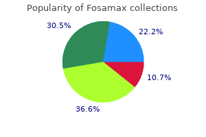 order genuine fosamax on-line