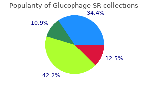 order glucophage sr 500mg free shipping
