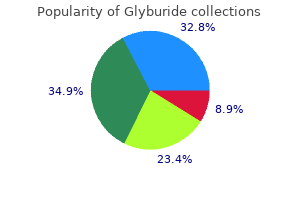 cheap glyburide generic