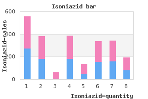 300mg isoniazid with visa