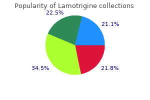 purchase lamotrigine with amex