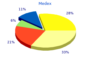 purchase medex online