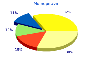 buy cheap molnupiravir 200 mg online