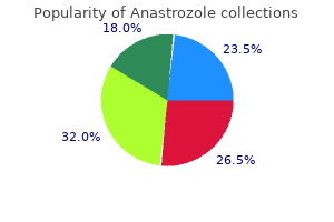 buy anastrozole 1mg with amex