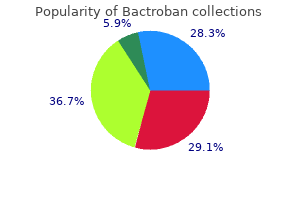 purchase bactroban line