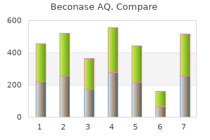 buy cheapest beconase aq and beconase aq