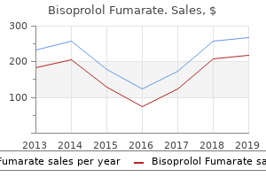 purchase generic bisoprolol pills