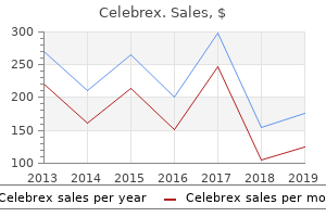 buy celebrex from india